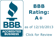 Joe's Automotive Services BBB Business Review